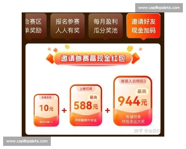 和讯外汇比赛揭幕 全新赛制助力交易者挑战极限 赢取丰厚奖励