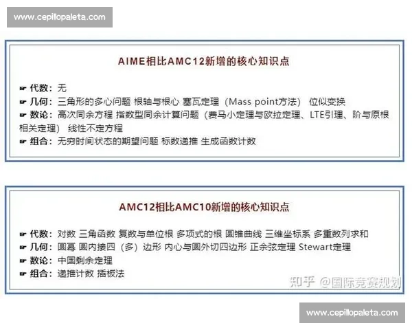 掌控比赛节奏提升竞技水平全方位分析体育赛事中的战略与战术运用